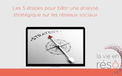 Construire une stratégie social media performante en 5 étapes